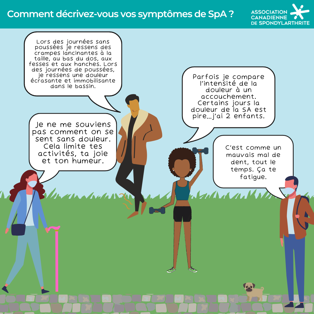 Décrivez vos symptômes 3 Décrivez vos symptômes 1
